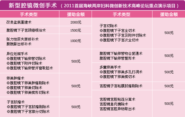  ����ǻ��΢������