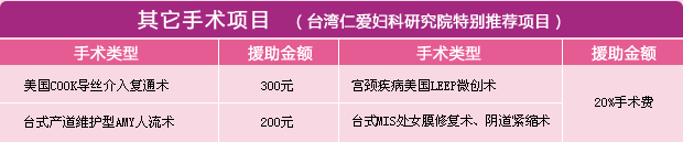 ����������Ŀ